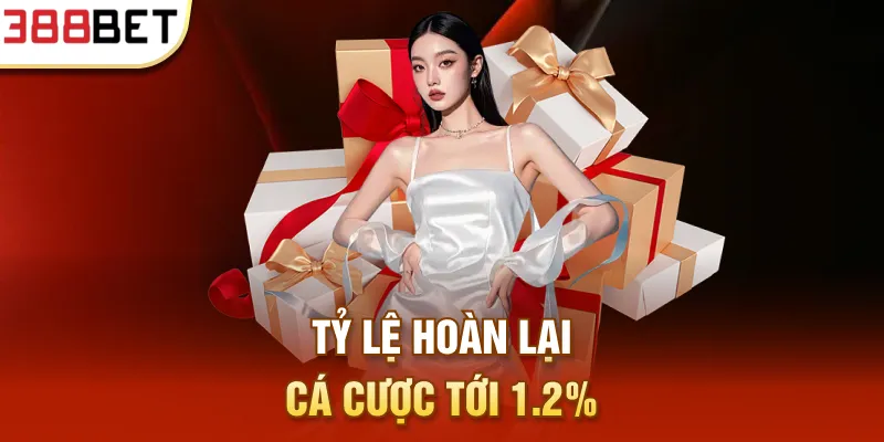 Tỷ lệ hoàn lại cá cược tới 1.2%